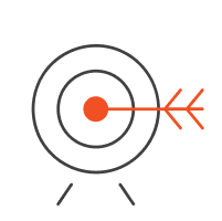 より適切な意思決定